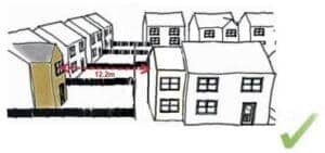 Planning a Rear House Extension: Key Considerations for Homeowners 12.2m Planning Rule