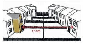 Planning a Rear House Extension: Key Considerations for Homeowners Planning 17.5m Rule